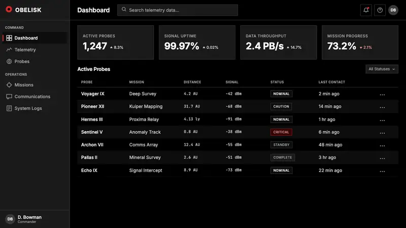 2001 — A Space Odyssey — Web · dashboard