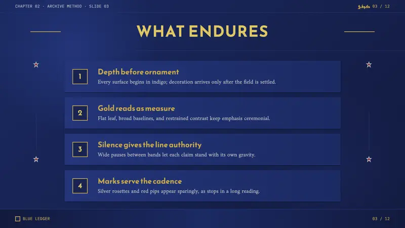 Abbasid Blue Quran — Slides · content