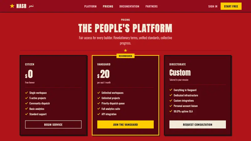 Egyptian Political Poster — Web · pricing