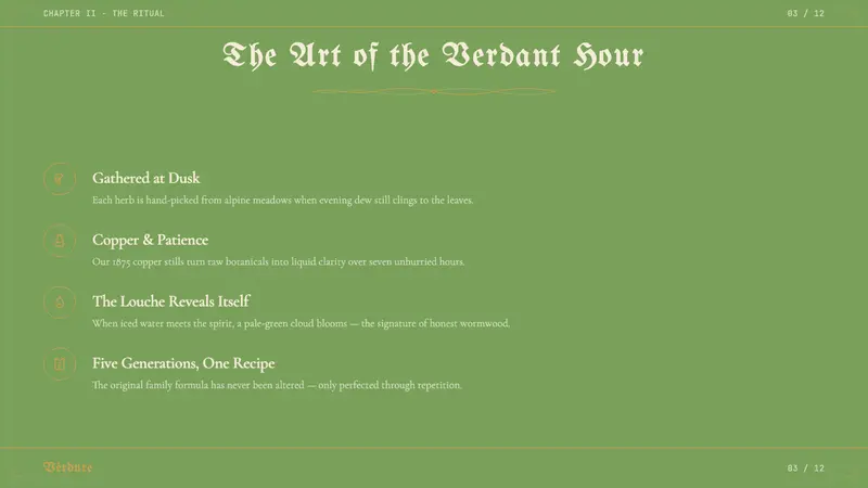 Absinthe Art Nouveau Green (1875) — Slides · content