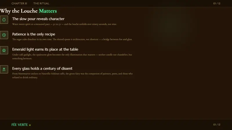 Absinthe Green Fairy Glow — Slides · content
