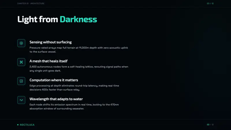 Abyssal Bioluminescence — Slides · content