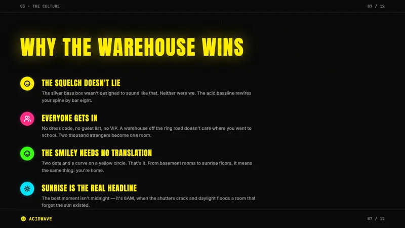 Acid House Smiley (1988) — Slides · content
