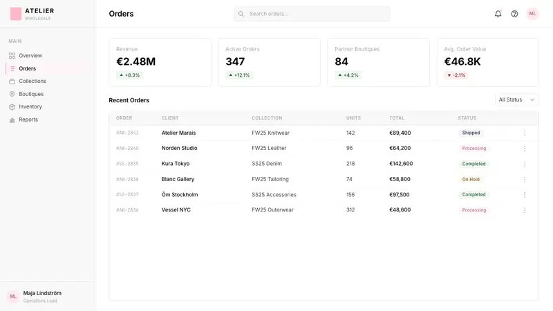 Acne Studios Pink-Paper — Web · dashboard