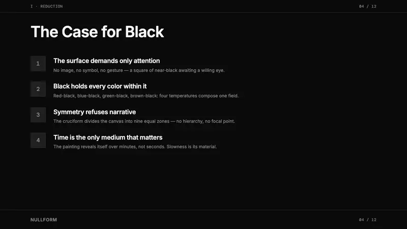 Ad Reinhardt Black Painting (1953) — Slides · content