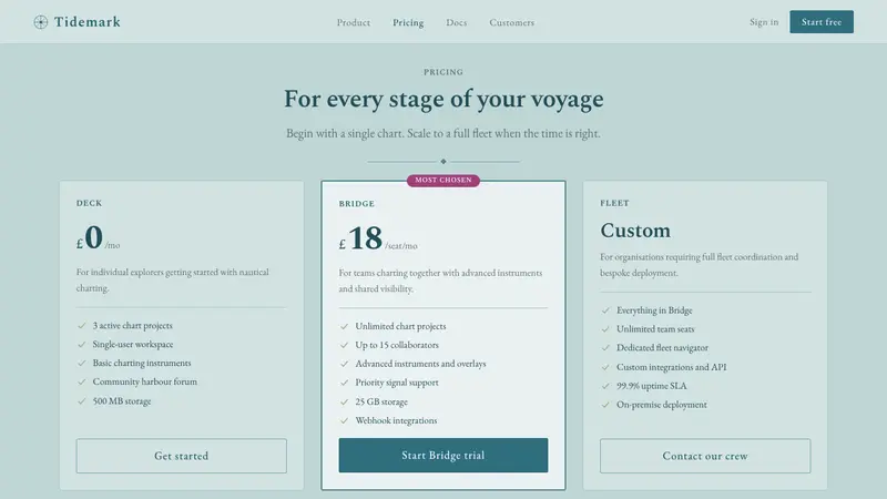 Admiralty Sea Chart — Web · pricing