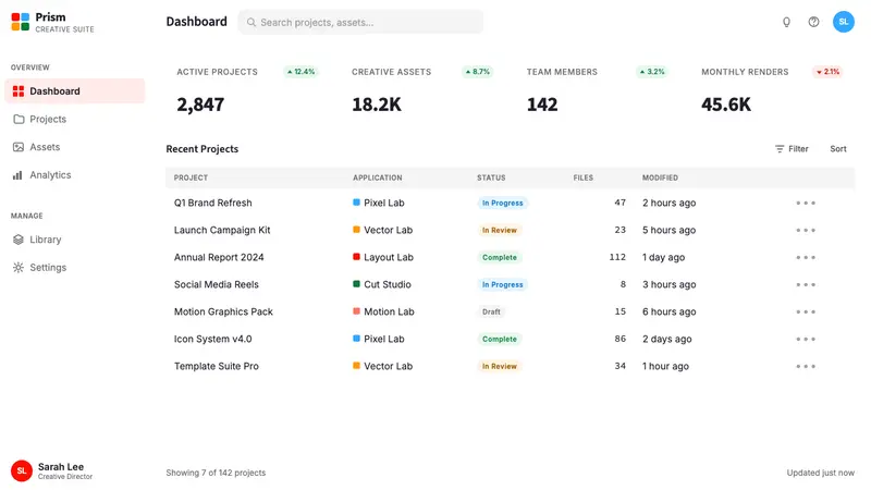 Adobe Creative Cloud — Web · dashboard