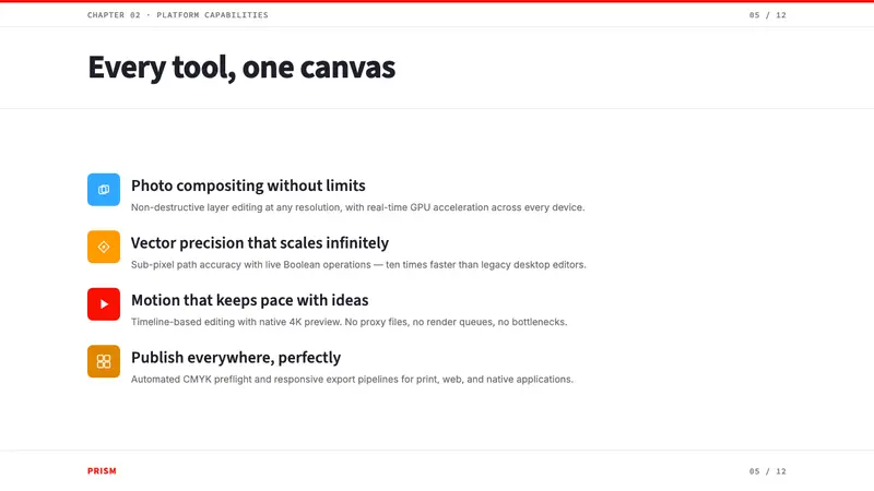 Adobe Creative Cloud — Slides · content