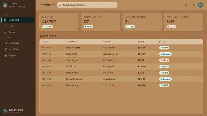 Adobe Pueblo Southwest — Web · dashboard