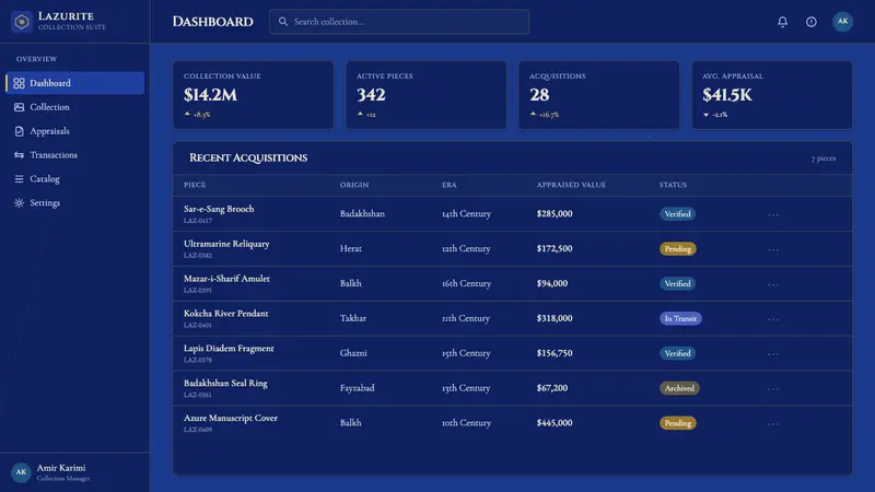 Badakhshan Lapis Lazuli — Web · dashboard
