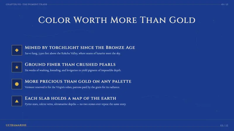 Badakhshan Lapis Lazuli — Slides · content