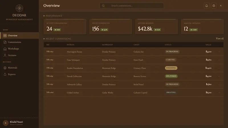 Nuristani Carved Cedar — Web · dashboard