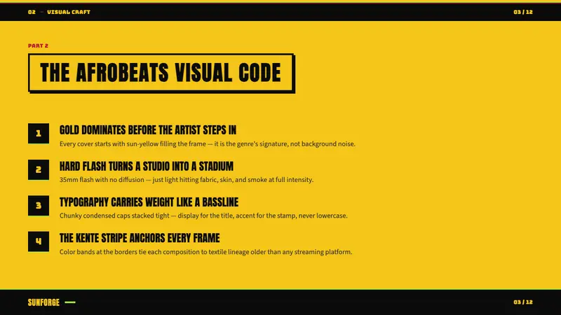 Afrobeats Album Art 2024 — Slides · content