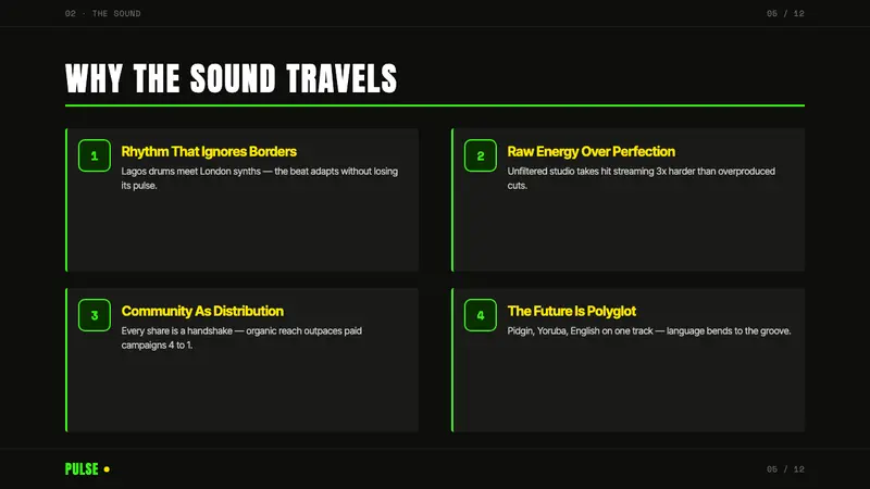 Afrobeats Lagos — Slides · content