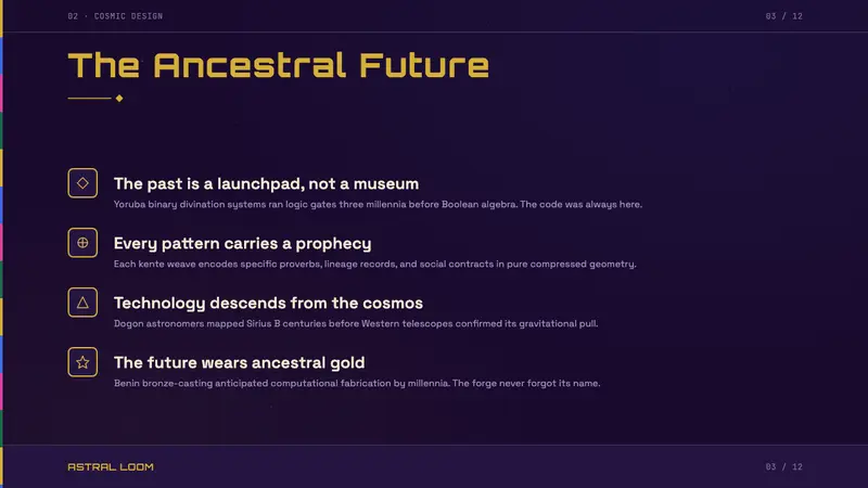 Afrofuturism — Slides · content