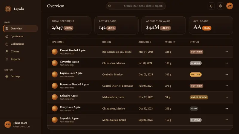 Banded Agate Slice — Web · dashboard
