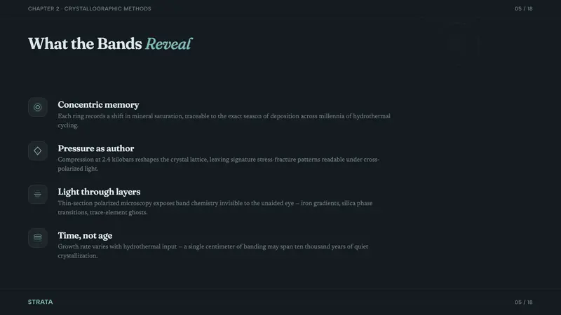 Agate Cross-Section — Slides · content