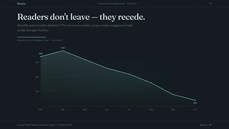 Agate Cross-Section — Slides · data