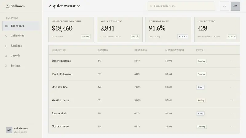 Agnes Martin White Grid — Web · dashboard