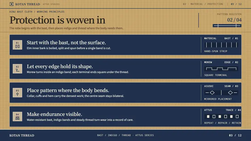 Ainu Attus Robe — Slides · content