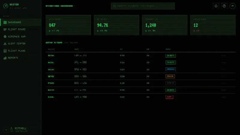 Air Traffic Control Radar — Web · dashboard