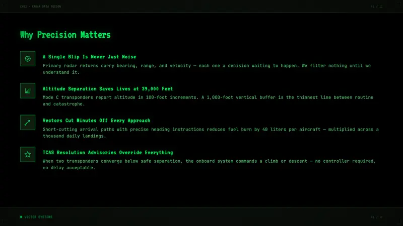 Air Traffic Control Radar — Slides · content