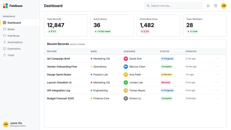 Airtable Spreadsheet-Rainbow — Web · dashboard