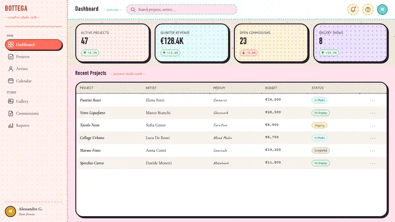 Studio Alchimia Anti-Design — Web · dashboard