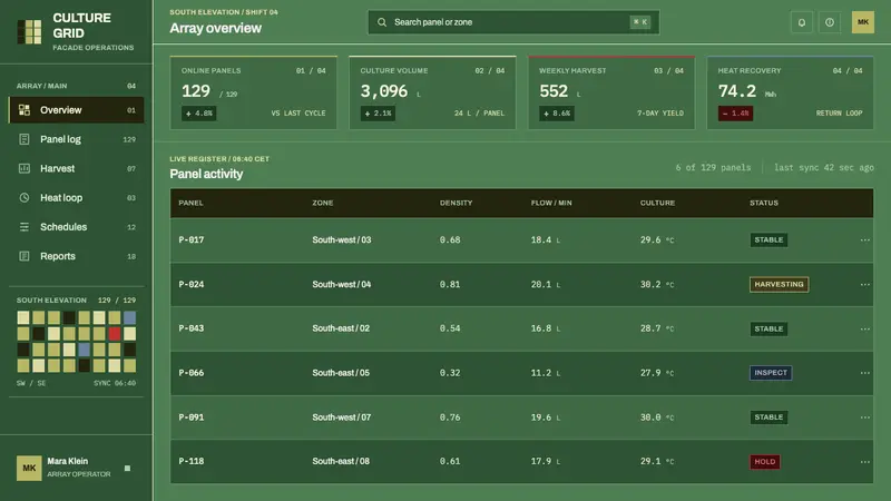 Algae Bioreactor Facade — Web · dashboard