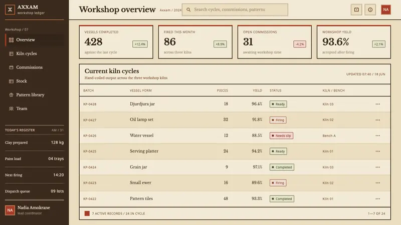 Kabyle Pottery — Web · dashboard