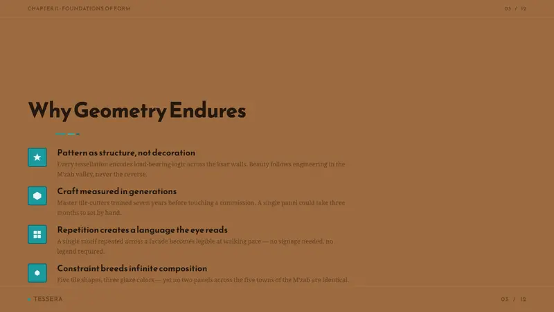 Algerian M'zab Tilework — Slides · content