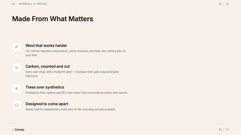Allbirds — Slides · content