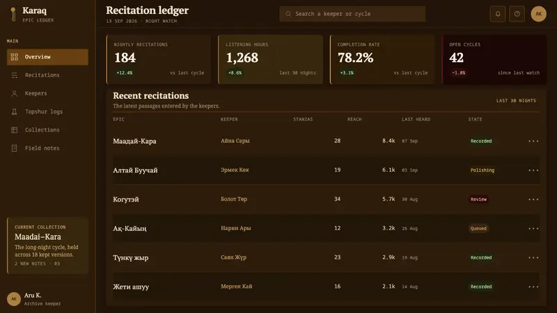 Altai Kai Epic — Web · dashboard