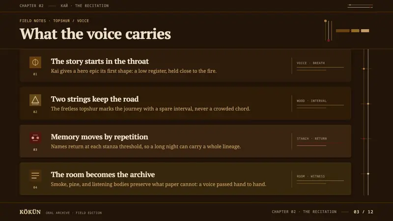 Altai Kai Epic — Slides · content