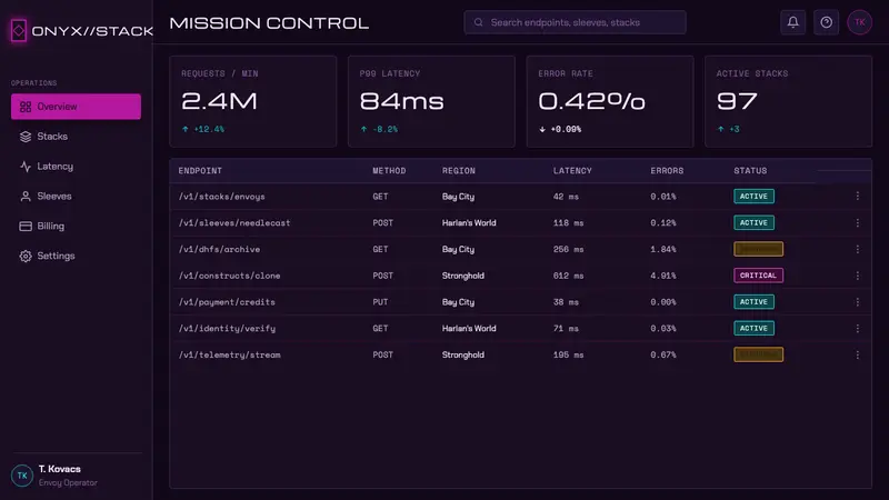 Altered Carbon — Web · dashboard