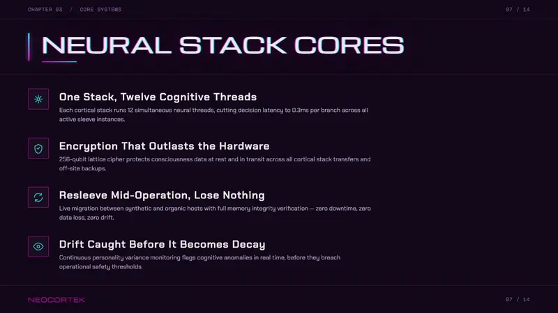 Altered Carbon — Slides · content