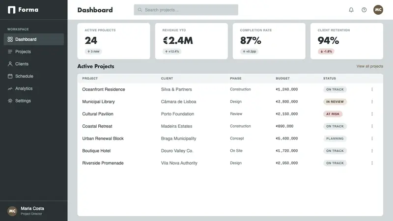 Alvaro Siza White — Web · dashboard
