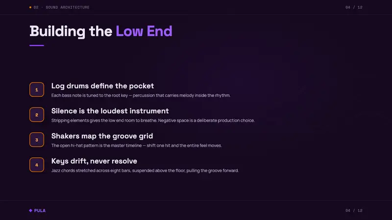 Amapiano — Slides · content