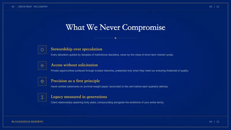 American Express Centurion — Slides · content