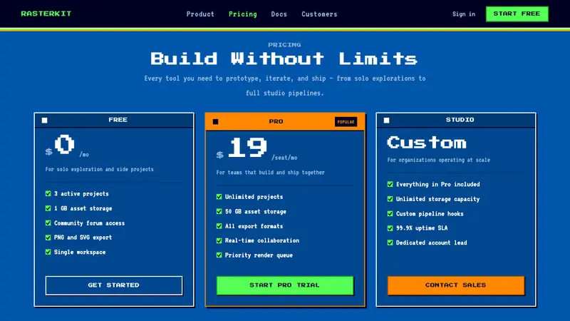 Commodore Amiga Workbench — Web · pricing