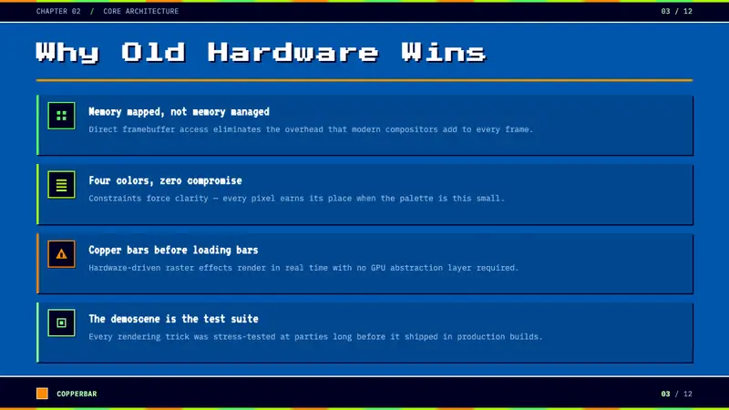 Commodore Amiga Workbench — Slides · content
