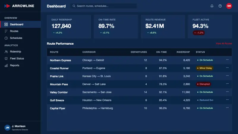 Amtrak Arrow (1971) — Web · dashboard
