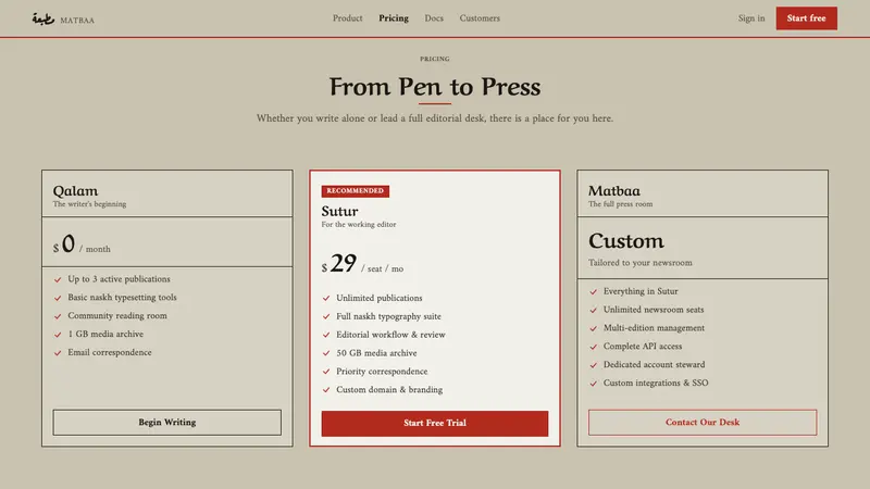 An-Nahar Beirut Press (1933) — Web · pricing