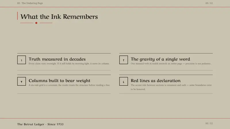 An-Nahar Beirut Press (1933) — Slides · content