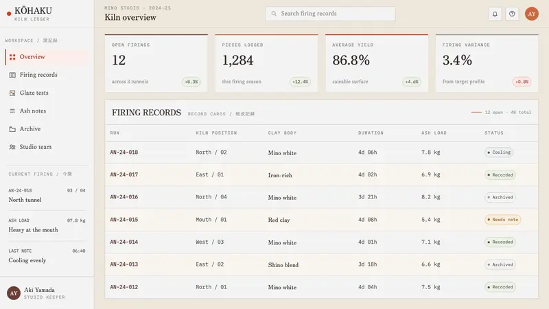Anagama Shino Glaze — Web · dashboard
