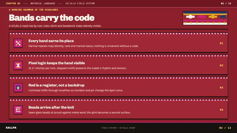 Andean Chullo — Slides · content