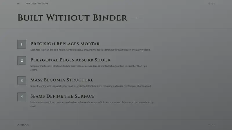 Inca Ashlar Stonework — Slides · content