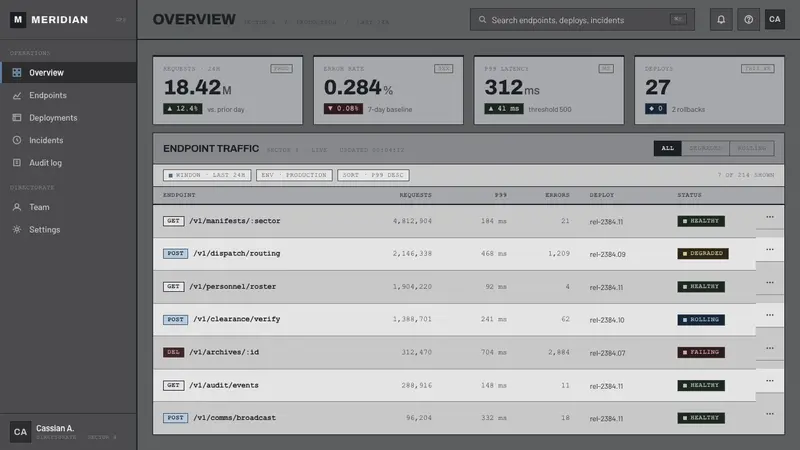 Andor Imperial Gray — Web · dashboard