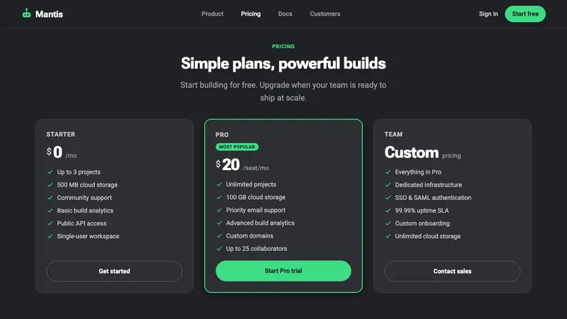 Android Bugdroid Green — Web · pricing
