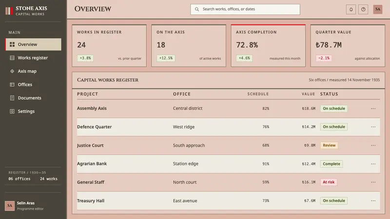 Ankara Republican Architecture — Web · dashboard